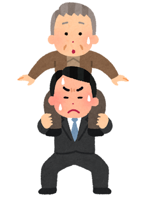 公務員年金いくらもらえる